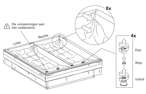 watermatras-plaatsen